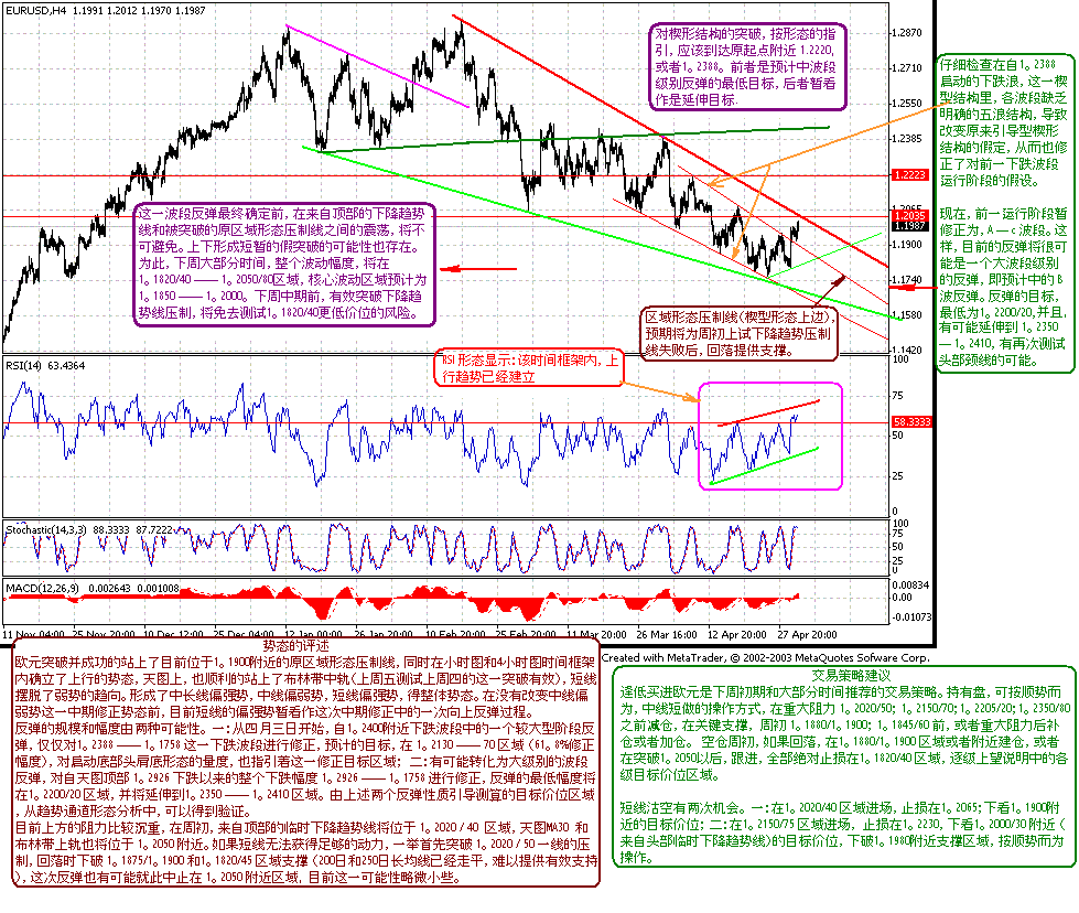 ec 4h 5-1-04-1-i.GIF